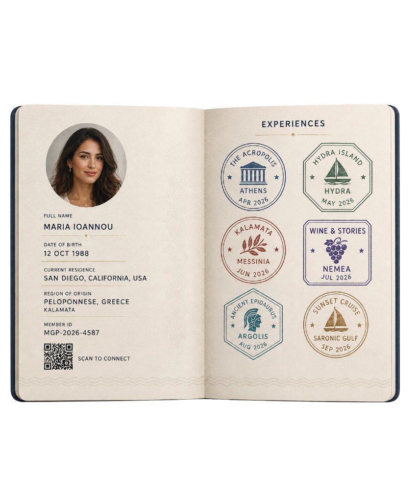 My Greek Passport — open passport with member photo and experience stamps